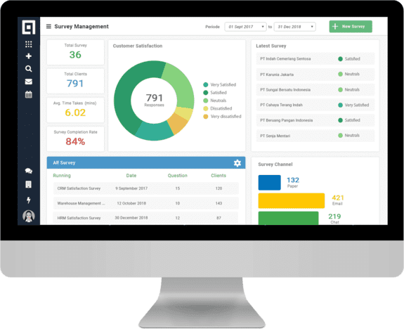 survey management software yang paling banyak digunakan